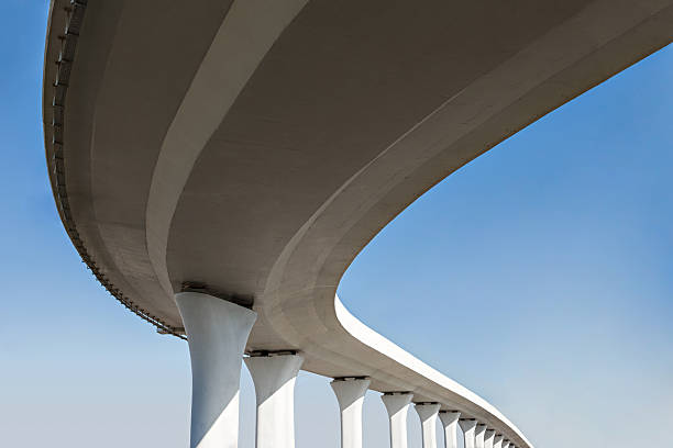 Best Concrete Leveling Services  in Avilla, AR